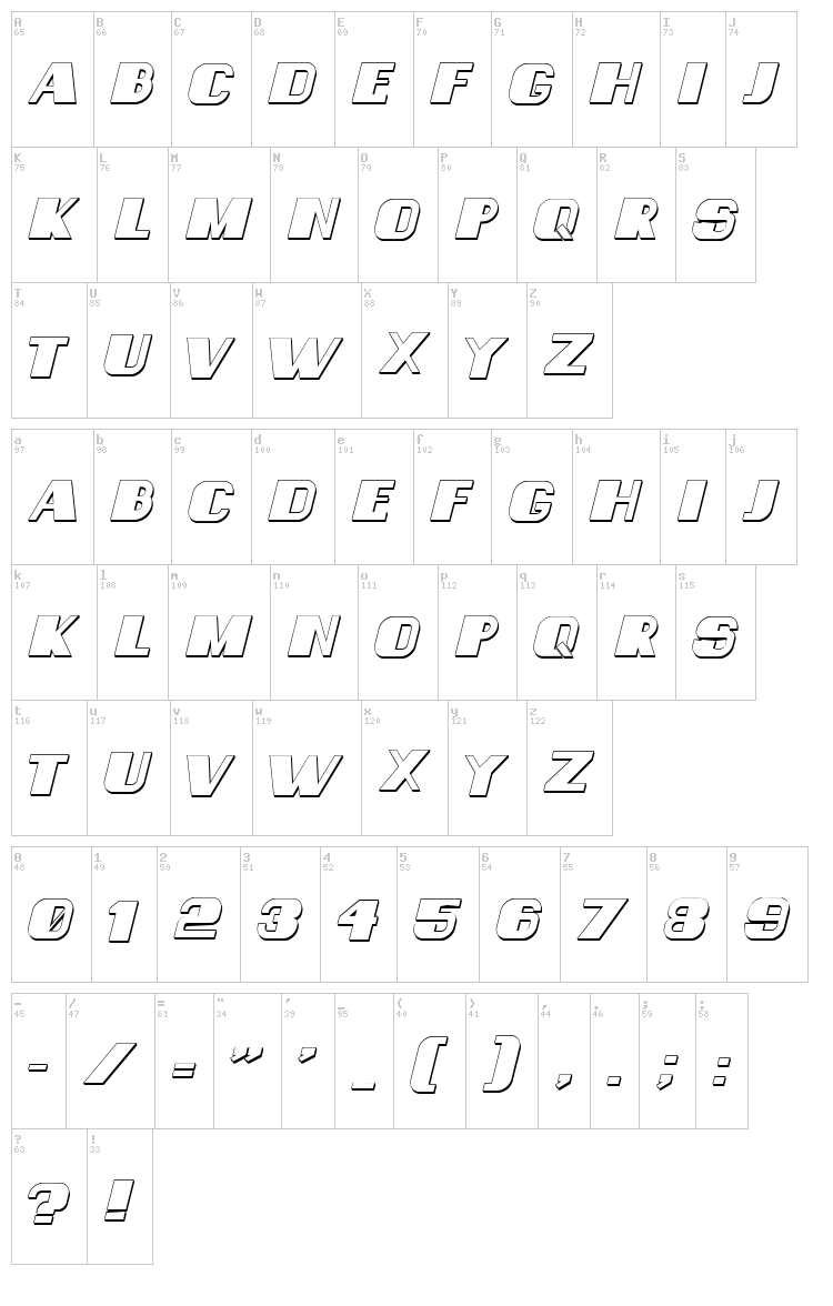Consequences font map